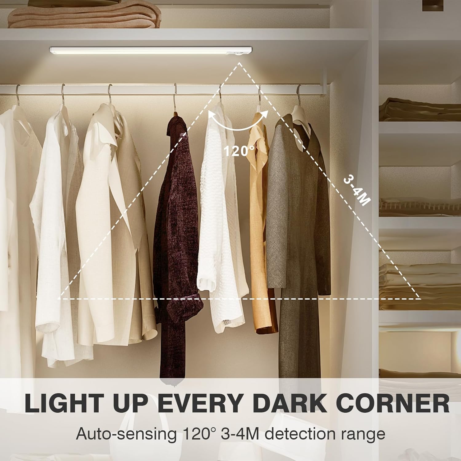 USB Rechargeable Motion Sensor LED Night Light – Cabinet & Wardrobe