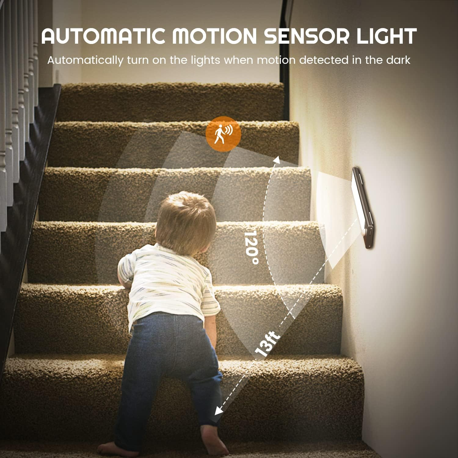 USB Rechargeable Motion Sensor LED Night Light – Cabinet & Wardrobe