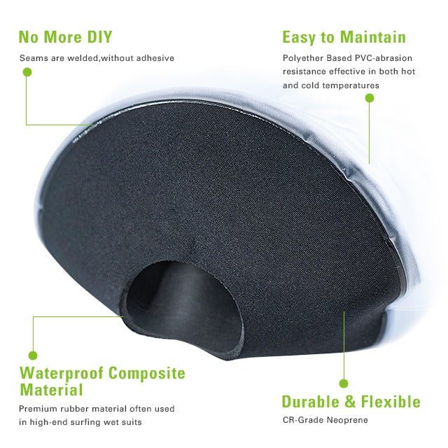 Full Arm Waterproof Cast Cover/Protector